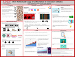 How Method and Usage of Coffee Relate to Consumer Attitudes by Vince Benedetto, Jocelyn Perez, and James Iwatsubo iwatsj1@unlv.nevada.edu