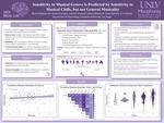 Sensitivity to Musical Groove is Predicted by Sensitivity to Musical Chills, but not General Musicality by Nicole Datastanyan, Kaela Omengan, Isabella Aceituno aceituno@unlv.nevada.edu, Solena Mednicoff, and Sivan Barashy