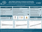 Does Children’s Openness to Experience and Musicality Influence Perception of Major and Minor Musical Modes? by Bryanna Grijalva, Natalya Sayegh, Carlos Tamayo, Ryan K. Perez, Sivan Barashy, and Solena Mednicoff