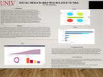 Social Media Marketing Related to Nike by Felipe Herrera