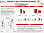 Investigating the Impact of Dividing Attention on Auditory and Visual Object Memory by Sharica Lee, Julius Hernandez, and Ryan Tyler Sablan