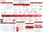 A Timeline of Klinefelter’s Syndrome, XXY by Emma Chevalier, Tyler Venegas, and Mary Salibi