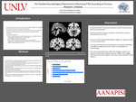 The Possible Neurobiological Mechanisms Influencing PTSD According to Previous Research: A Review by Tiria Carr and Collen M. Parks