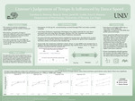 Listener’s Judgement of Tempo Is Influenced by Dance Speed by Carolina A. Herrera, Ryan K. Perez, Jared W. Leslie, and Erin E. Hannon