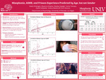 Misophonia, ASMR, and Frisson Experience Predicted by Age, But Not Gender by Kaela Omengan, Bryanna Grijalva, Natalya Sayegh, Carlos Tamayo, David Vollweiler, Solena Mednicoff, and Erin Hannon