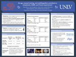 Do Age, Musical Training, and Multilingualism Contribute to Misophonia, ASMR, and Frisson Experiences? by Riley Ramos, Kayla Daugherty, Haley Yanez, Joseph Altamirano, David Vollweiler, Solena Mednicoff, and Erin Hannon