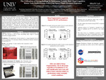 The Utilization of String Pulling to Determine Female Rats' Dual Cognitive Motor Task Performance Following Space Flight Stressor Exposure by Doc-Haden Rodgers, Nicole M. Atttallah, Teresa L. Garcia, Nuhamine A. Moges, N. A. Moges, K. D. Omengan, J. F. Cortez, K. S. Dhede, and A. A. Blackwell