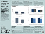 Examining Emotion and Ease of Recall for Life Story Memories in Young Adults by Roxanna E. Chavez, Erin L. Murphy, and David E. Copeland