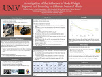 Investigation of the Influence of Body Weight Support and Listening to Different Beats of Music by Natalia Pravica, Kenji Masumoto, Alina Swafford, Kate Afanasyeva, and John Mercer