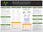 Repurposing Non-toxic and Cost-effective Organic Ligancds to Enhance the Removal of Uranium and Thorium From Wastewater by Will Campbell