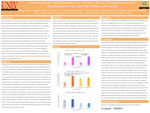 Evaluating Human Plasma Biomakers for Alzheimer's Disease; Phosphorylated-tau 217, Phosphorylated-tau 181, and Glial Fibrillary Acidic Protein by Mason Jonah, MayaRae N. Mugosa, Bella Hou, Emma-Nikole Krilchev, Zhengshi Yang, Dietmar Cordes, Aaron Ritter, and Jefferson W. Kinney