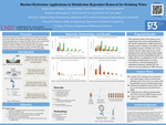 Biochar/hydrochar Applications in Disinfection Byproduct Removal for Drinking Water by Ashleu Mussio Marquez, Donna Rouhani, Ismail Abdulraheem, Kers Ung-Watson, Ahmadreza Khatamgooya, Scarlet Nelson, Dr. Jaeyun Moon, and Dr. Erica Marti
