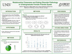 Relationship Closeness and Eating Disorder Pathology in Undergraduate Female Friends Dyads