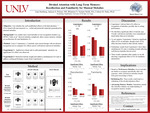Divided Attention With Long-Term Memory: Recollection and Familiarity for Musical Melodies