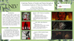 Exploring Themes of Gender and Nature Through an Ecofeminist Analysis of Three Eco-horror Films by Valeria Evelin Valdez Rios