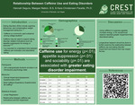 Relationship Between Caffeine Use and Eating Disorders