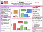 Women’s Lived Experiences with Harassment in Gaming by Angelo Cordero, Alejandra Santos, and Claudia Q. Luu