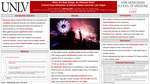When the Beat Drops, Do Patients Rise? Critical Care Utilization at Electric Daisy Carnival, Las Vegas