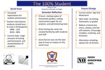 The 100% Student by Adriana Frost
