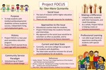 Project FOCUS by Glen-Marie Quintanilla
