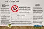 The Breakdown by Jada Campbell