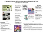 A Narrative Criticism of Online Anti-Vaccine Stories of VaxTruth by Stephanie Willes