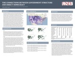 The Connections Between Government Structure and Direct Democracy by Michael Joseph Biesiada