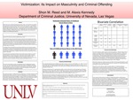 Victimization: Its Impact on Masculinity and Criminal Offending by Shon M. Reed and Alexis Kennedy
