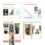 The Effect of Multi-Walled, Single-Walled And Hybrid Carbon Nanotubes On Impact And Compression Strength Of Cement-Based Composite by Robabeh Jazaei