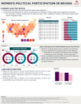 Women's Political Participation in Nevada by Brenda Cruz Gomez and Aika Dietz