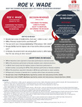 Roe V. Wade: What Has Changed in Nevada Since the Federal Decision Was Reversed? by Tsion Mekonnen